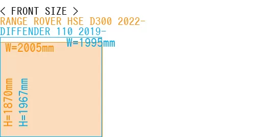 #RANGE ROVER HSE D300 2022- + DIFFENDER 110 2019-